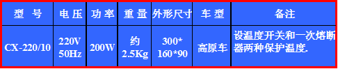 株洲明鑫軌道裝備科技有限公司,株洲鐵路機車車輛配件制造,電子產品五金產品銷售,電氣設備制造哪里好