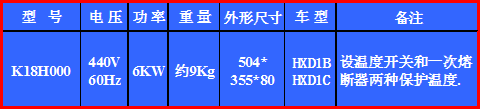 株洲明鑫軌道裝備科技有限公司,株洲鐵路機車車輛配件制造,電子產品五金產品銷售,電氣設備制造哪里好